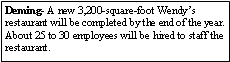 Text Box: Deming- A new 3,200-square-foot Wendys restaurant will be completed by the end of the year.  About 25 to 30 employees will be hired to staff the restaurant.