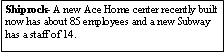 Text Box: Shiprock- A new Ace Home center recently built now has about 85 employees and a new Subway has a staff of 14.