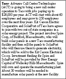 Text Box: Taos- Advance Call Center Technologies (ACT) is going to bring a new call center operation to Taos with jobs paying up to $28,000 per year. ACT will start with about 60 employees and may grow to 250 employees over the next four years. Kit Carson Electric Cooperative and SolarPort of Taos have agrees to join with two out-of-state companies in a solar energy project. The project involves Spire Corp, of Bedford, Massachusetts, who will build solar panels in a new Taos manufacturing facility and then sell the panels to SolarPort who will then use them to generate electricity, which will be sold to the Kit Carson Electrical Co-op. Investment funding for Spire and SolarPort will be provided by New Energy Capital of Wellesley Hills Massachusetts. Spire will own and operate the manufacturing plant. About 30 workers will be needed to manufacture solar panels at the new facility. 