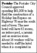 Text Box: Portales-The Portales City Council approved spending $61,000 to help fund the construction of a Holiday Inn Express on Highway 70 near the south end of town. The new hotel will have 65 rooms, an indoor pool, a jacuzzi and an exercise room. About 16 workers will be needed to staff the hotel when it is completed in 