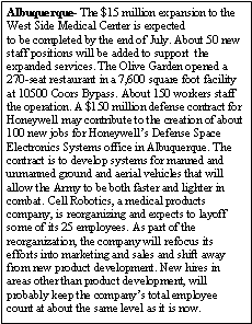 Text Box: Albuquerque- The $15 million expansion to the West Side Medical Center is expectedto be completed by the end of July. About 50 new staff positions will be added to support  the expanded services. The Olive Garden opened a 270-seat restaurant in a 7,600 square foot facility at 10500 Coors Bypass. About 150 workers staff the operation. A $150 million defense contract for Honeywell may contribute to the creation of about 100 new jobs for Honeywells Defense Space Electronics Systems office in Albuquerque. The contract is to develop systems for manned and unmanned ground and aerial vehicles that will allow the Army to be both faster and lighter in combat. Cell Robotics, a medical products company, is reorganizing and expects to layoff some of its 25 employees. As part of the reorganization, the company will refocus its efforts into marketing and sales and shift away from new product development. New hires in areas other than product development, will probably keep the companys total employee count at about the same level as it is now.