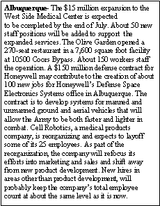 Text Box: Albuquerque- The $15 million expansion to the West Side Medical Center is expectedto be completed by the end of July. About 50 new staff positions will be added to support  the expanded services. The Olive Garden opened a 270-seat restaurant in a 7,600 square foot facility at 10500 Coors Bypass. About 150 workers staff the operation. A $150 million defense contract for Honeywell may contribute to the creation of about 100 new jobs for Honeywell�s Defense Space Electronics Systems office in Albuquerque. The contract is to develop systems for manned and unmanned ground and aerial vehicles that will allow the Army to be both faster and lighter in combat. Cell Robotics, a medical products company, is reorganizing and expects to layoff some of its 25 employees. As part of the reorganization, the company will refocus its efforts into marketing and sales and shift away from new product development. New hires in areas other than product development, will probably keep the company�s total employee count at about the same level as it is now.